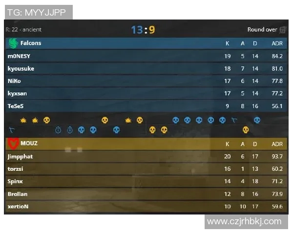 CSGO焦点V5在S15电竞比赛中的经验分享与比分分析探讨