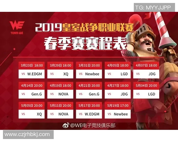 挑战者杯积分榜更新WE战队以92分稳居S15电竞赛事领先地位 挑战者杯积分榜更新WE战队以92分稳居S15电竞赛事领先地位