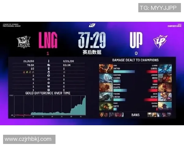 s15电竞总决赛CSGO战术解析LNG反击体系的深度剖析与应用