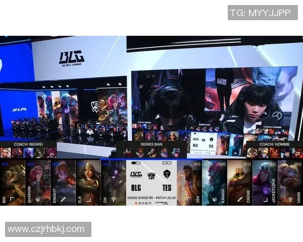 英雄联盟S15赛季揭秘JDG战队的速度与电竞比分背后的故事