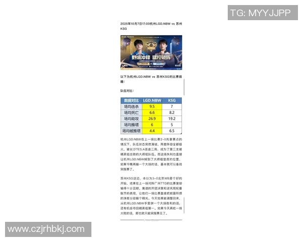电竞数据挑战者杯积分榜最新动态JDG战队以62分稳居第一位 电竞数据挑战者杯积分榜最新动态JDG战队以62分稳居第一位