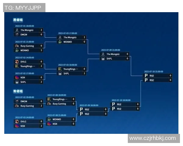 esports数据CSGO巨献揭秘IG战队的比赛经验与策略分析