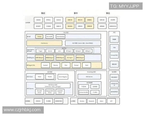 esports数据提升电竞比分与王者荣耀意识的科学训练方法探讨与实践 esports数据提升电竞比分与王者荣耀意识的科学训练方法探讨与实践