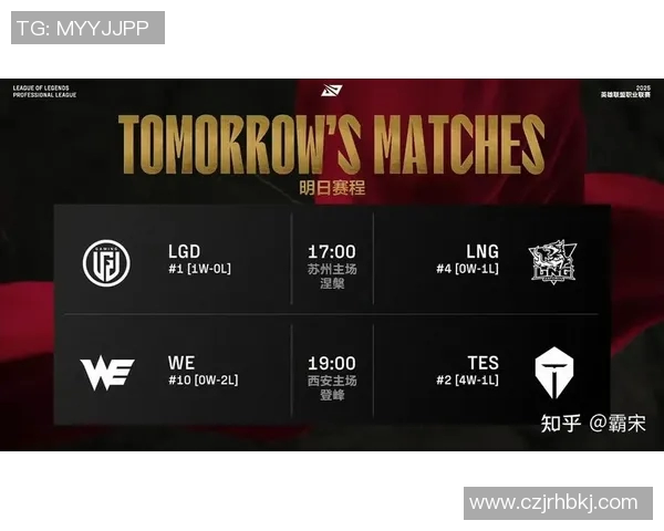 esports数据热议英雄联盟WE战队实力提升背后的策略与挑战分析