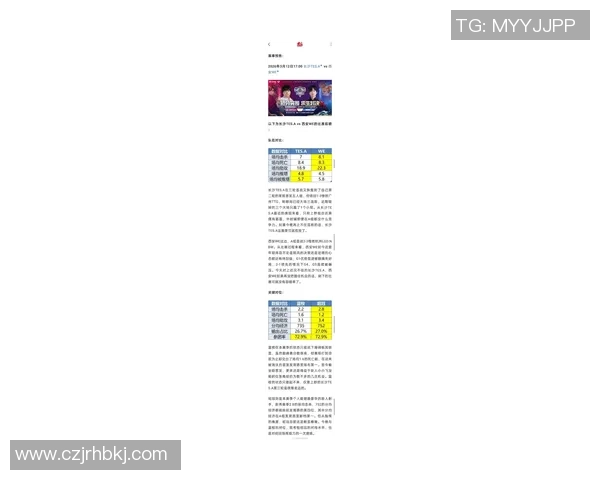 2026电竞新闻S15LOL赛事分析聚焦TES团队运营创新与战略转型的深度探讨 2026电竞新闻S15LOL赛事分析聚焦TES团队运营创新与战略转型的深度探讨